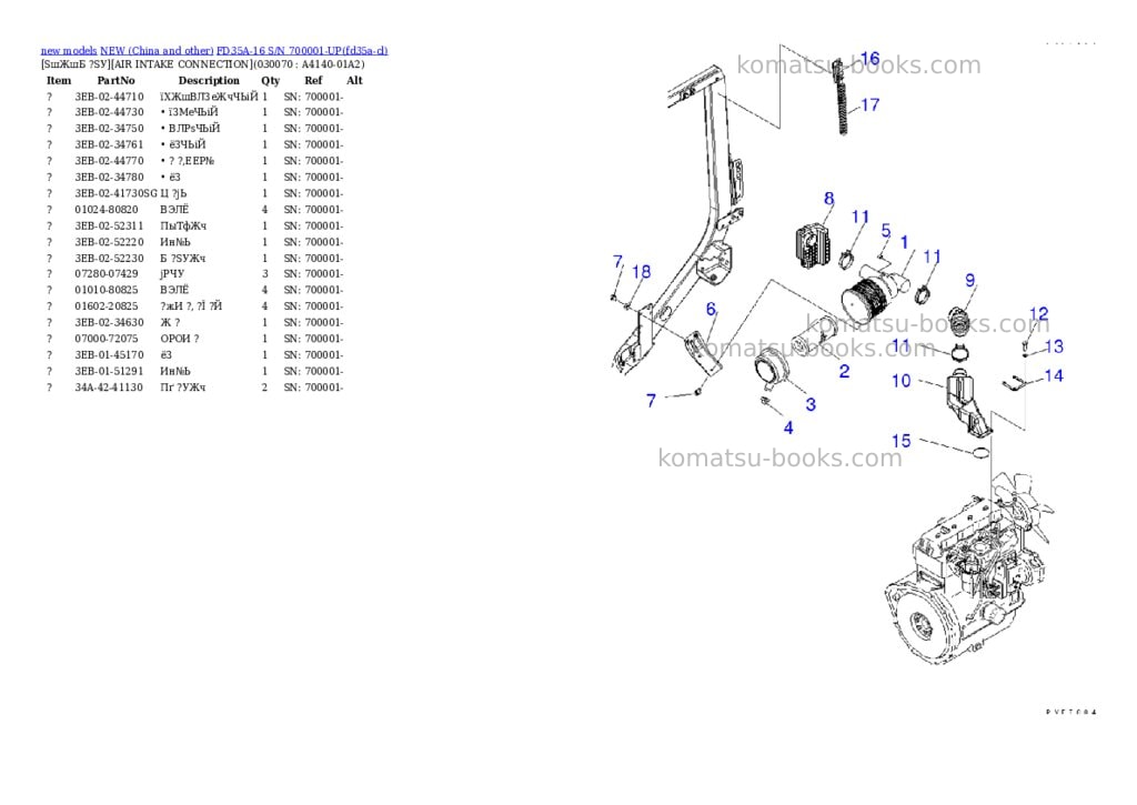 Komatsu fd35a-16 s/n 700001-up Parts catalog cover Page 6 Komatsu fd35a-16 s/n 700001-up Parts catalog cover Page 6