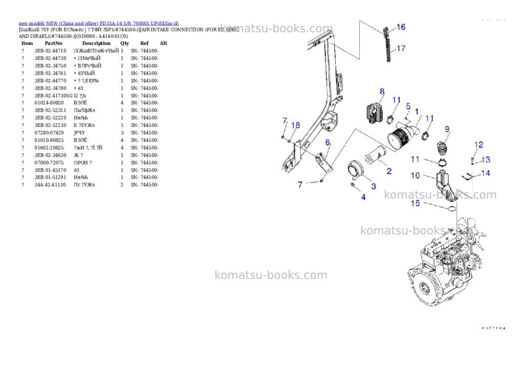 Komatsu fd35a-16 s/n 700001-up Parts catalog cover Page 7 Komatsu fd35a-16 s/n 700001-up Parts catalog cover Page 7