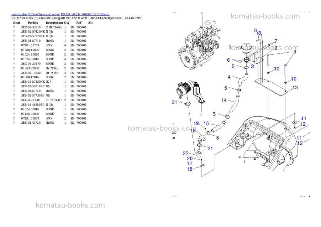 Komatsu fd35a-16 s/n 700001-up Parts catalog cover Page 8 Komatsu fd35a-16 s/n 700001-up Parts catalog cover Page 8