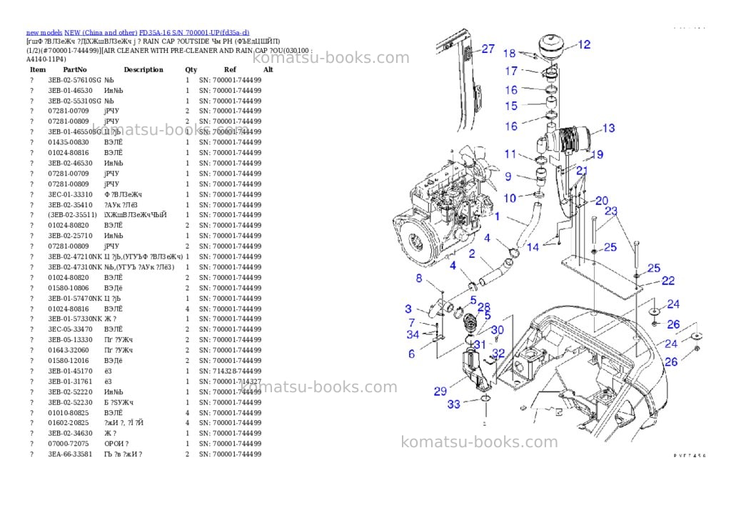 Komatsu fd35a-16 s/n 700001-up Parts catalog cover Page 9 Komatsu fd35a-16 s/n 700001-up Parts catalog cover Page 9