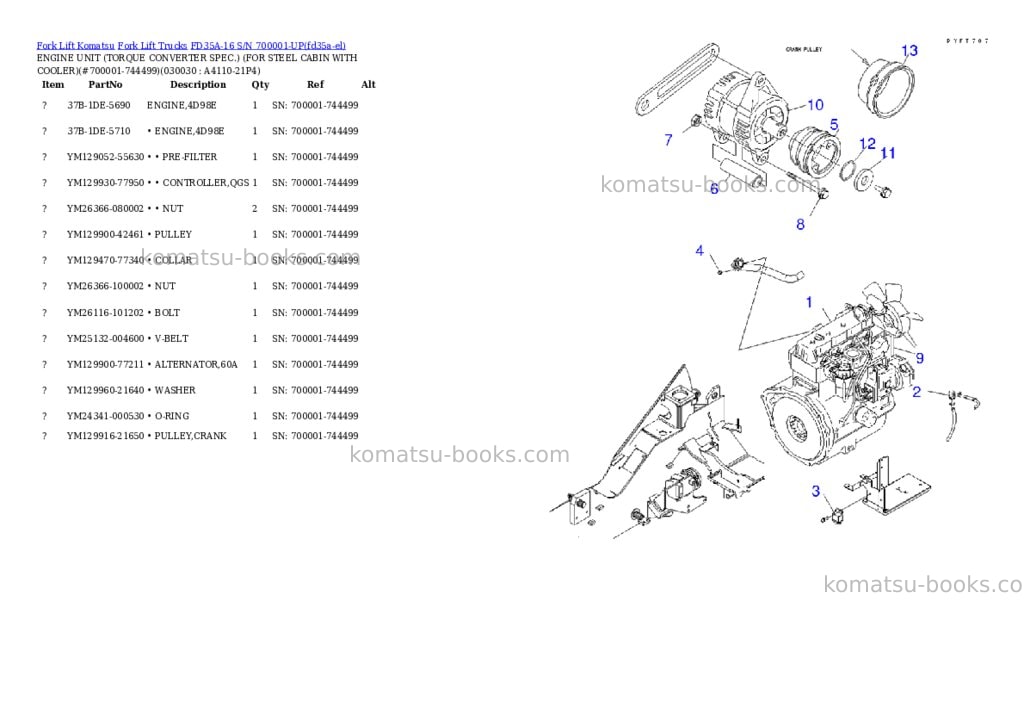 Komatsu FD35A-16 S/N 700001-UP Parts catalog cover Komatsu FD35A-16 S/N 700001-UP Parts catalog cover