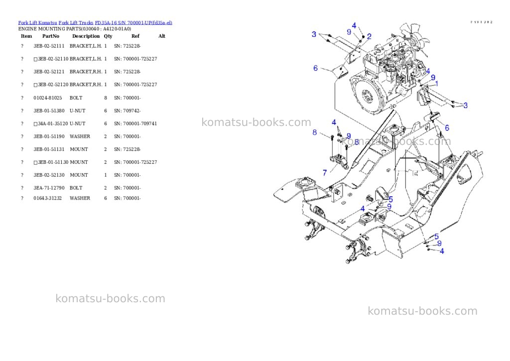 Komatsu FD35A-16 S/N 700001-UP Parts catalog cover Page 2 Komatsu FD35A-16 S/N 700001-UP Parts catalog cover Page 2