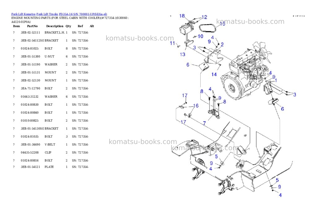 Komatsu FD35A-16 S/N 700001-UP Parts catalog cover Page 4 Komatsu FD35A-16 S/N 700001-UP Parts catalog cover Page 4
