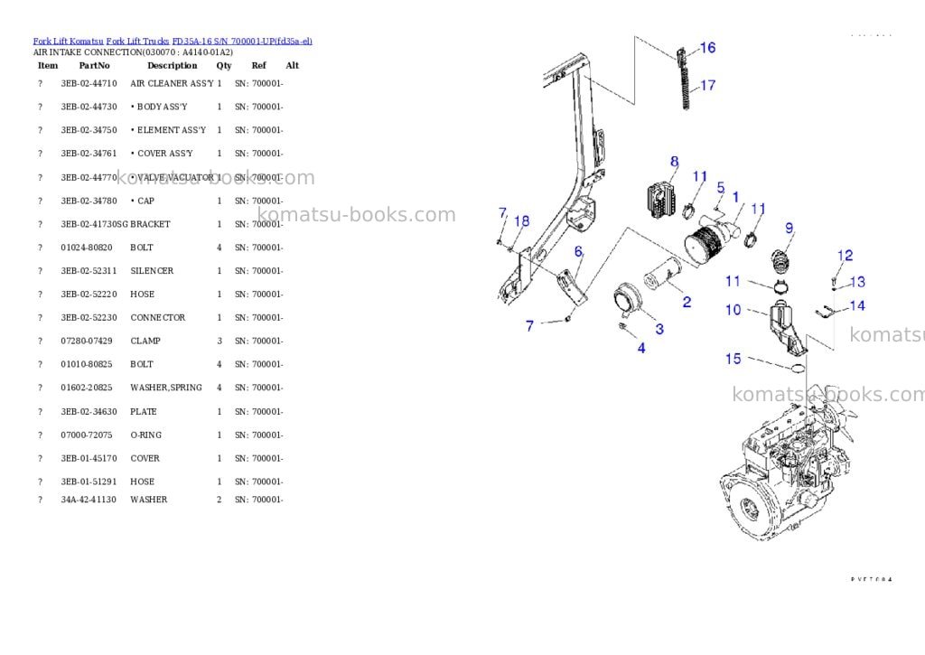 Komatsu FD35A-16 S/N 700001-UP Parts catalog cover Page 5 Komatsu FD35A-16 S/N 700001-UP Parts catalog cover Page 5