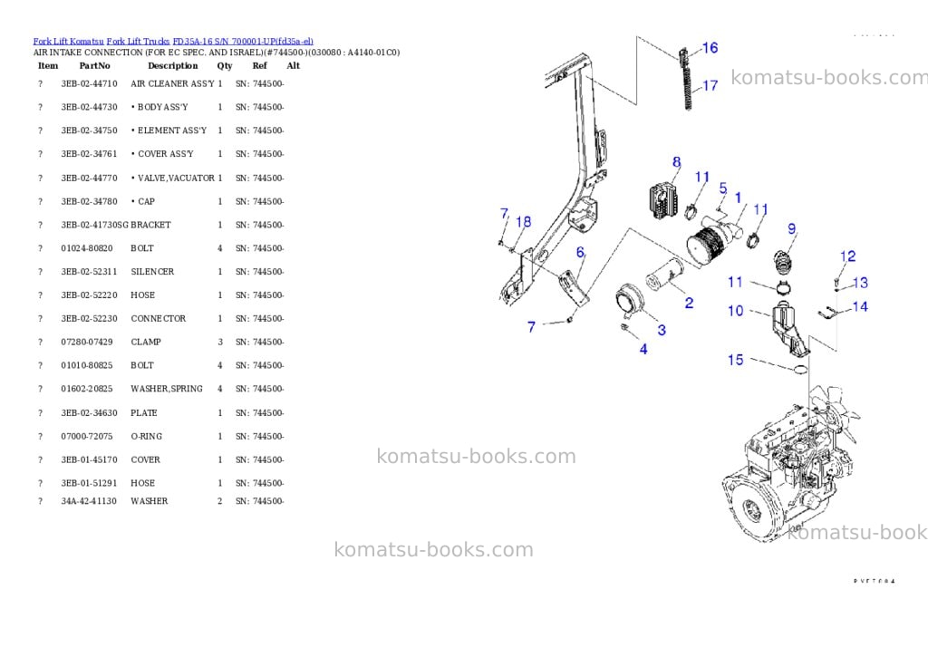 Komatsu FD35A-16 S/N 700001-UP Parts catalog cover Page 6 Komatsu FD35A-16 S/N 700001-UP Parts catalog cover Page 6