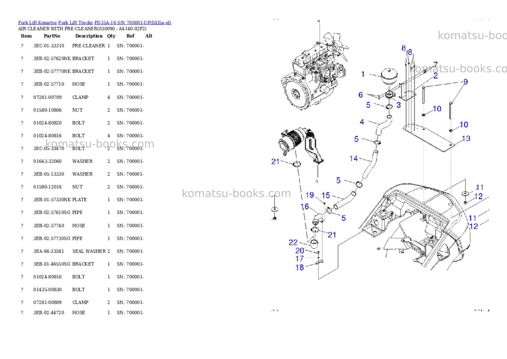 Komatsu FD35A-16 S/N 700001-UP Parts catalog cover Page 7 Komatsu FD35A-16 S/N 700001-UP Parts catalog cover Page 7