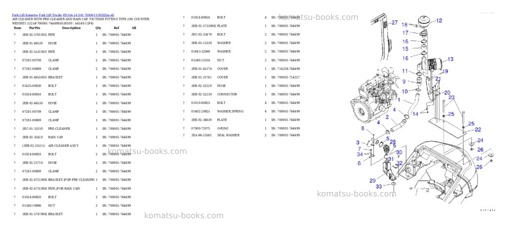 Komatsu FD35A-16 S/N 700001-UP Parts catalog cover Page 8 Komatsu FD35A-16 S/N 700001-UP Parts catalog cover Page 8