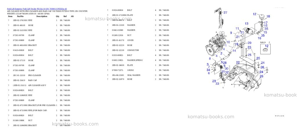 Komatsu FD35A-16 S/N 700001-UP Parts catalog cover Page 9 Komatsu FD35A-16 S/N 700001-UP Parts catalog cover Page 9
