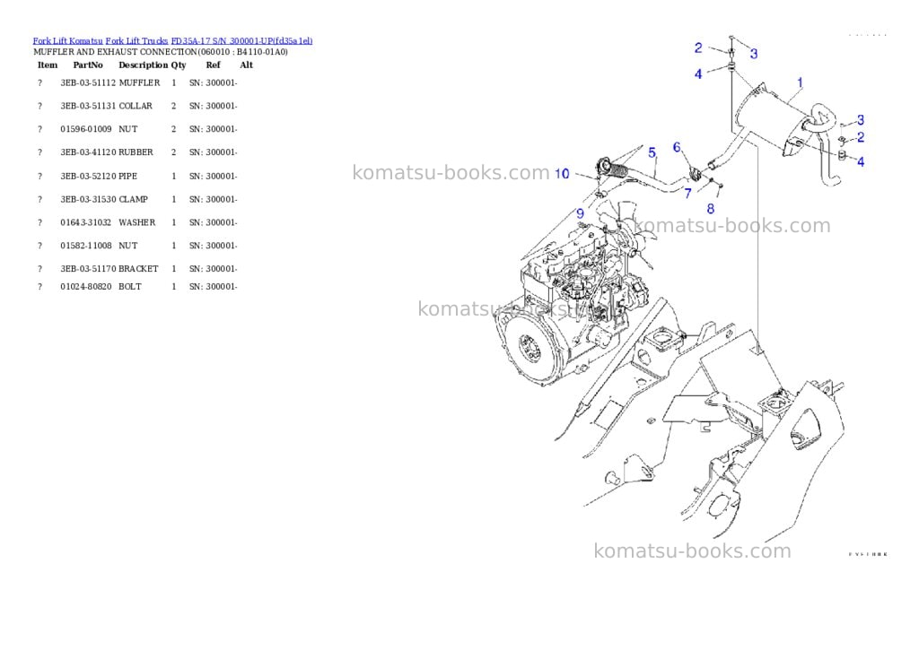 Komatsu fd35a-17 s/n 300001-up Parts catalog cover Page 3 Komatsu fd35a-17 s/n 300001-up Parts catalog cover Page 3