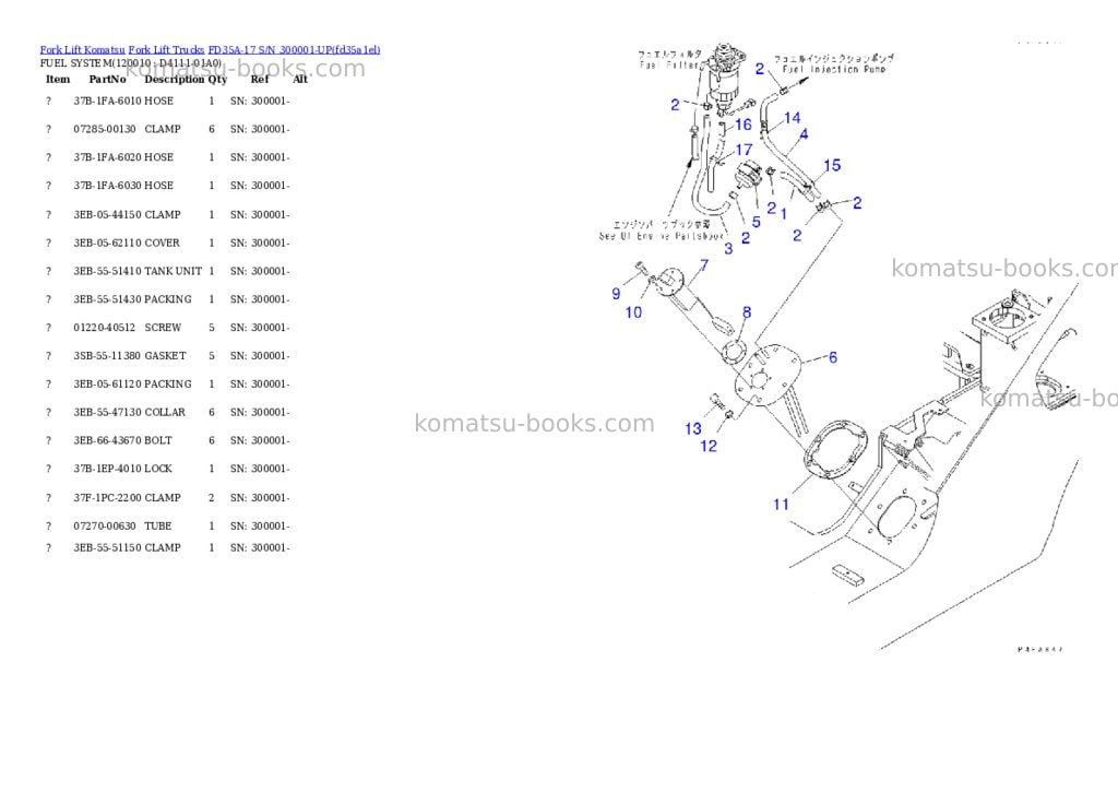 Komatsu fd35a-17 s/n 300001-up Parts catalog cover Page 9 Komatsu fd35a-17 s/n 300001-up Parts catalog cover Page 9