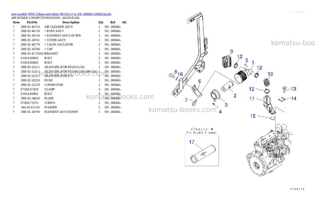 Komatsu fd35a-17-a s/n 308845-up Parts catalog cover Page 9 Komatsu fd35a-17-a s/n 308845-up Parts catalog cover Page 9