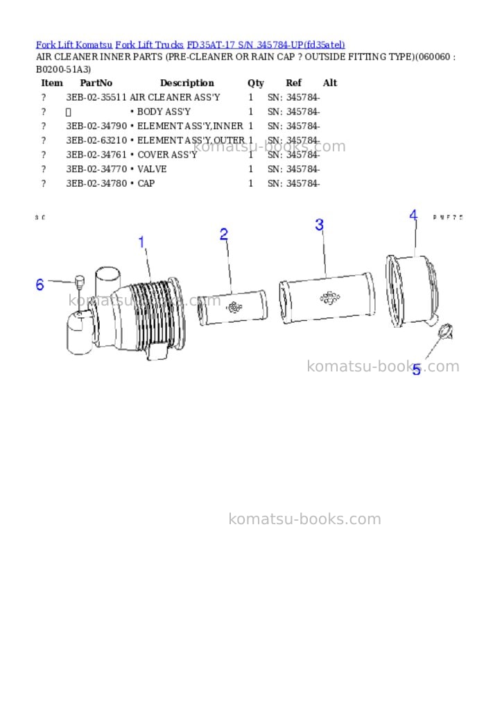 Komatsu FD35AT-17 S/N 345784-UP Parts catalog cover Page 10 Komatsu FD35AT-17 S/N 345784-UP Parts catalog cover Page 10