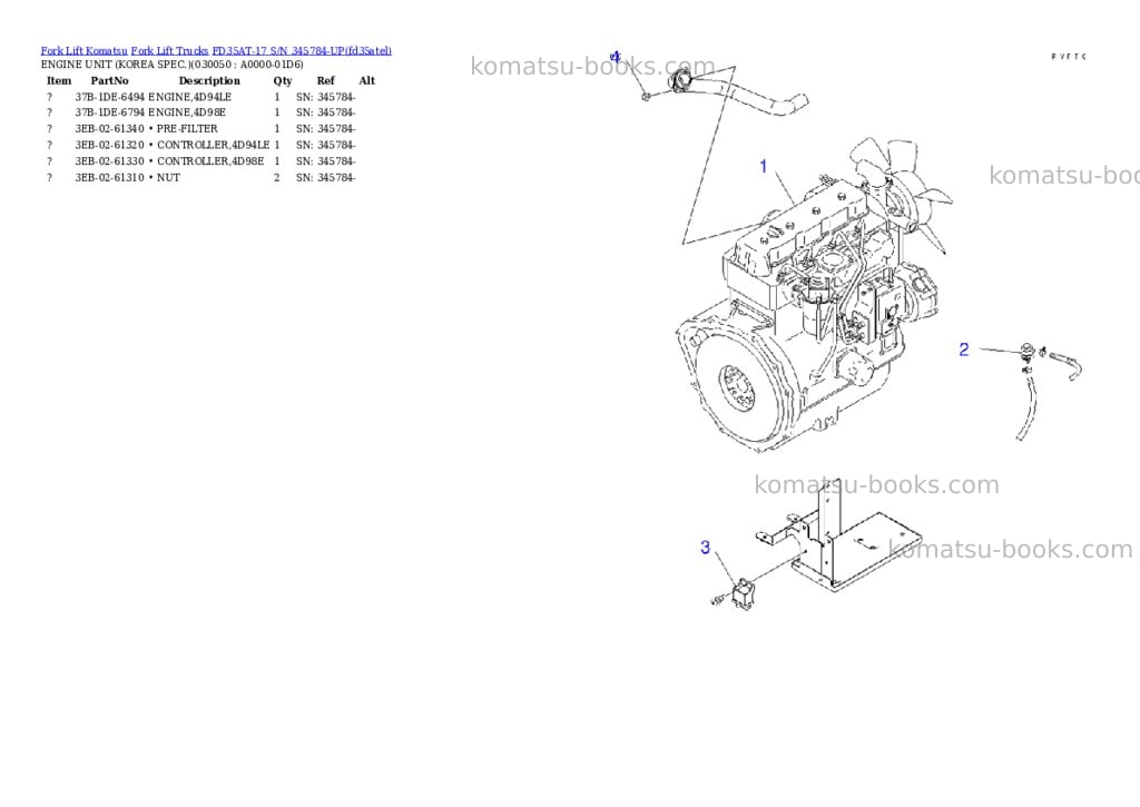 Komatsu FD35AT-17 S/N 345784-UP Parts catalog cover Page 4 Komatsu FD35AT-17 S/N 345784-UP Parts catalog cover Page 4