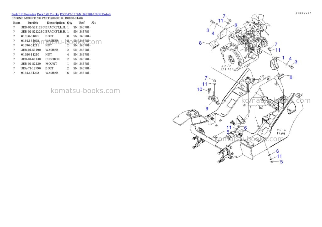 Komatsu FD35AT-17 S/N 345784-UP Parts catalog cover Page 5 Komatsu FD35AT-17 S/N 345784-UP Parts catalog cover Page 5