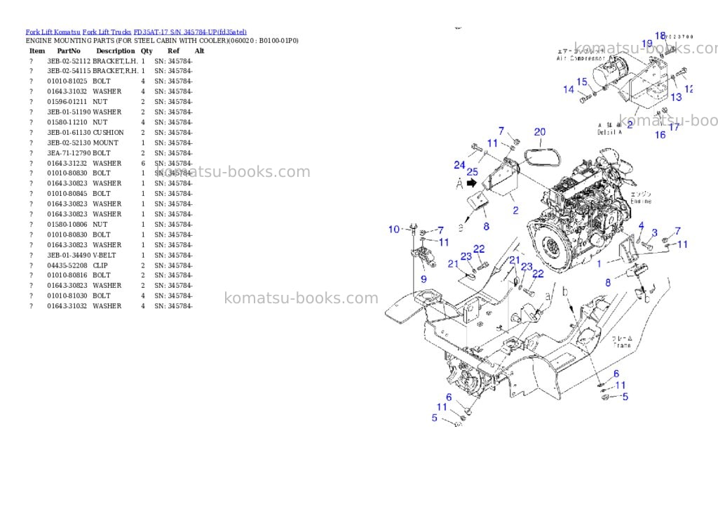 Komatsu FD35AT-17 S/N 345784-UP Parts catalog cover Page 6 Komatsu FD35AT-17 S/N 345784-UP Parts catalog cover Page 6
