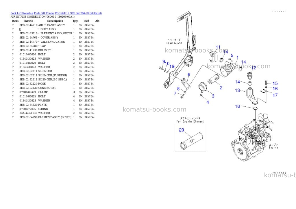 Komatsu FD35AT-17 S/N 345784-UP Parts catalog cover Page 7 Komatsu FD35AT-17 S/N 345784-UP Parts catalog cover Page 7