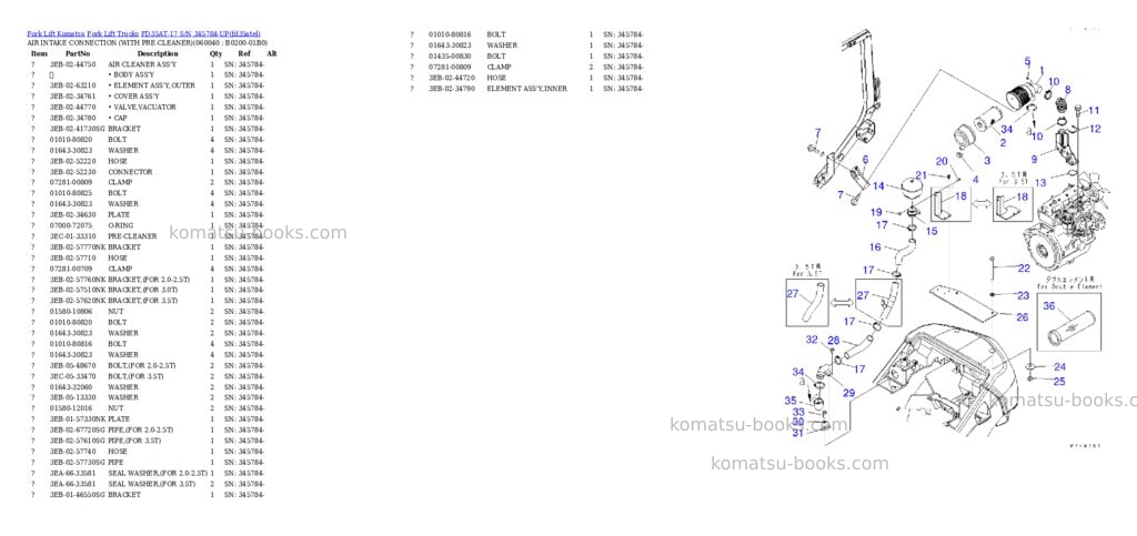 Komatsu FD35AT-17 S/N 345784-UP Parts catalog cover Page 8 Komatsu FD35AT-17 S/N 345784-UP Parts catalog cover Page 8
