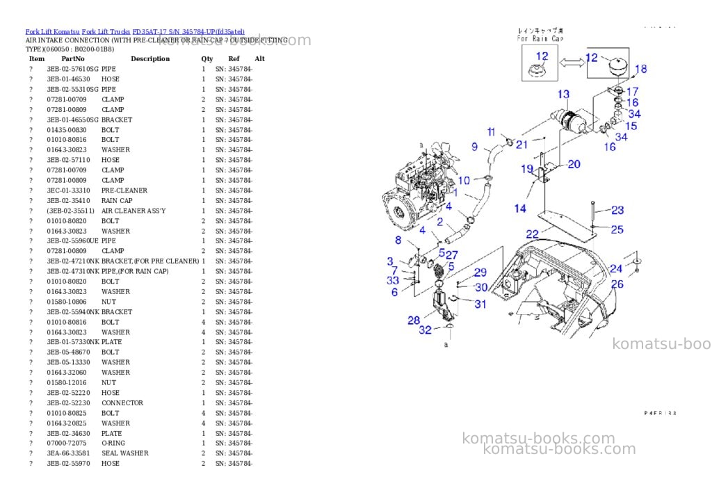 Komatsu FD35AT-17 S/N 345784-UP Parts catalog cover Page 9 Komatsu FD35AT-17 S/N 345784-UP Parts catalog cover Page 9