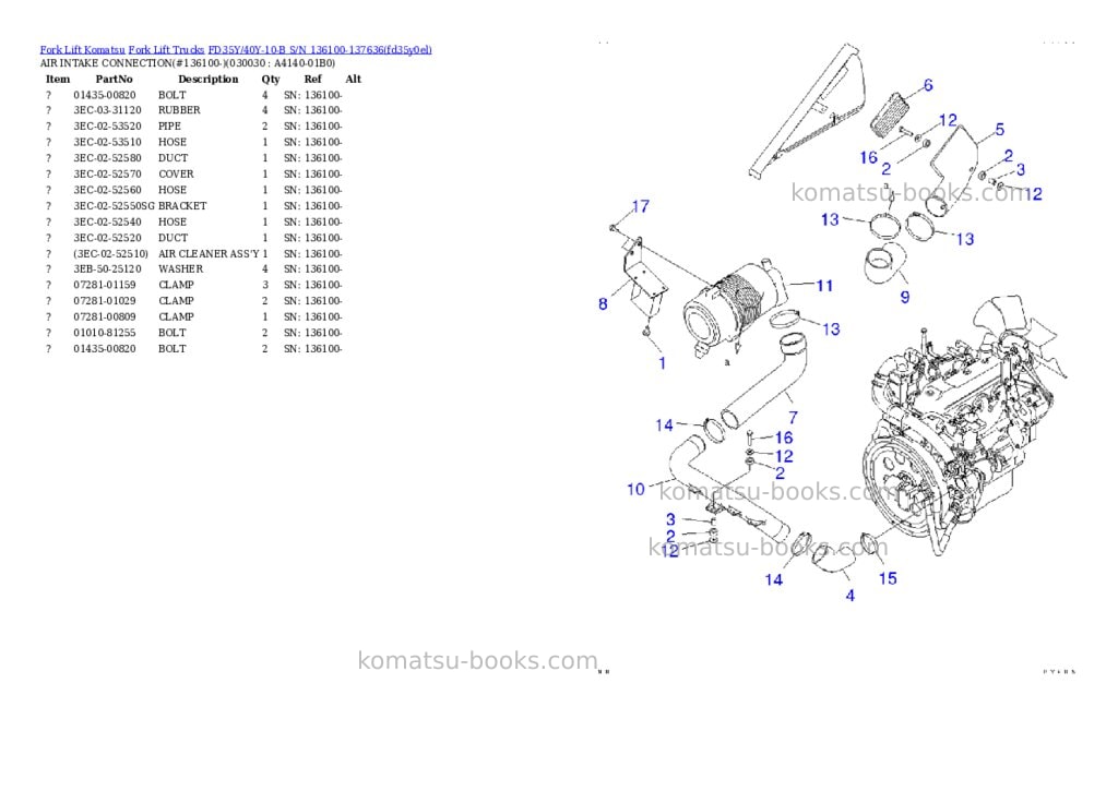 Komatsu FD35Y/40Y-10-B S/N 136100-137636 Parts catalog cover Page 2 Komatsu FD35Y/40Y-10-B S/N 136100-137636 Parts catalog cover Page 2