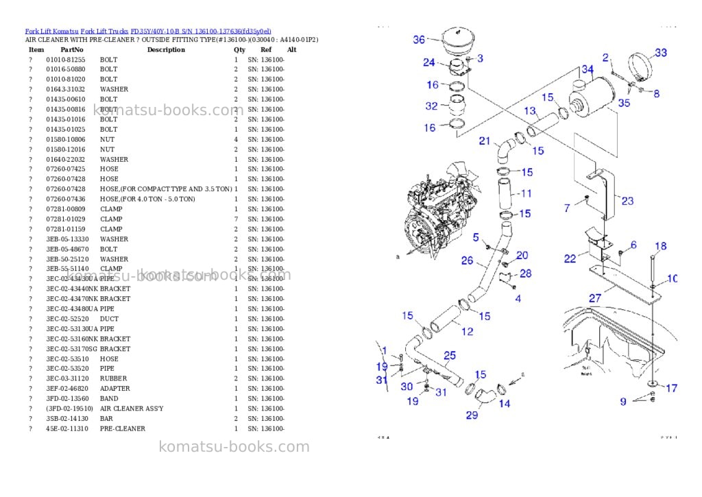 Komatsu FD35Y/40Y-10-B S/N 136100-137636 Parts catalog cover Page 3 Komatsu FD35Y/40Y-10-B S/N 136100-137636 Parts catalog cover Page 3