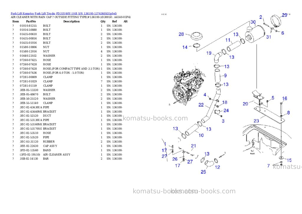 Komatsu FD35Y/40Y-10-B S/N 136100-137636 Parts catalog cover Page 4 Komatsu FD35Y/40Y-10-B S/N 136100-137636 Parts catalog cover Page 4