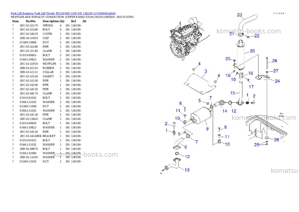 Komatsu FD35Y/40Y-10-B S/N 136100-137636 Parts catalog cover Page 8 Komatsu FD35Y/40Y-10-B S/N 136100-137636 Parts catalog cover Page 8