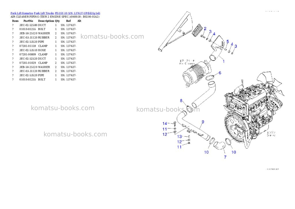 Komatsu FD35Y-10 S/N 137637-UP Parts catalog cover Page 3 Komatsu FD35Y-10 S/N 137637-UP Parts catalog cover Page 3