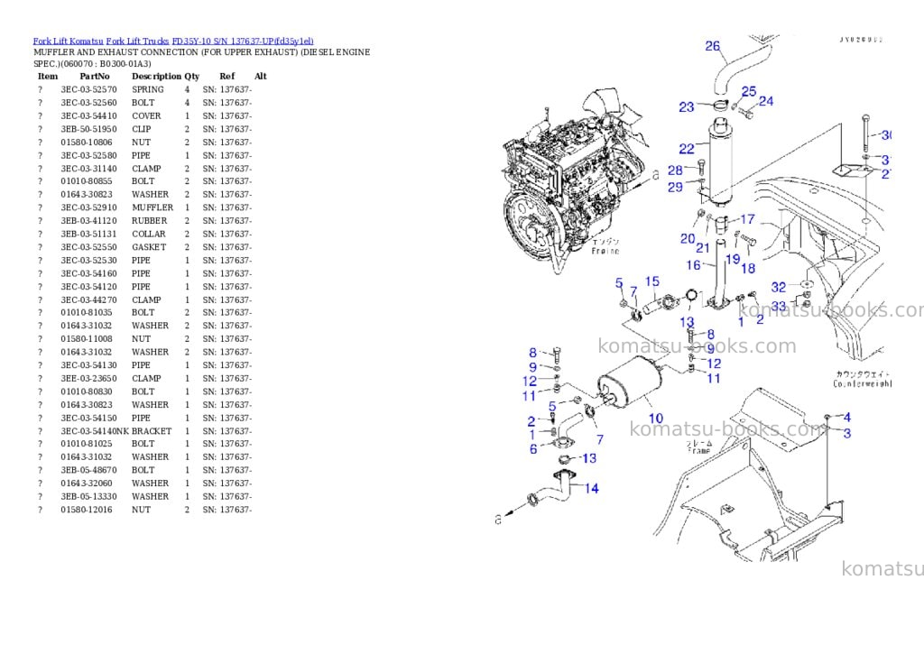 Komatsu FD35Y-10 S/N 137637-UP Parts catalog cover Page 7 Komatsu FD35Y-10 S/N 137637-UP Parts catalog cover Page 7