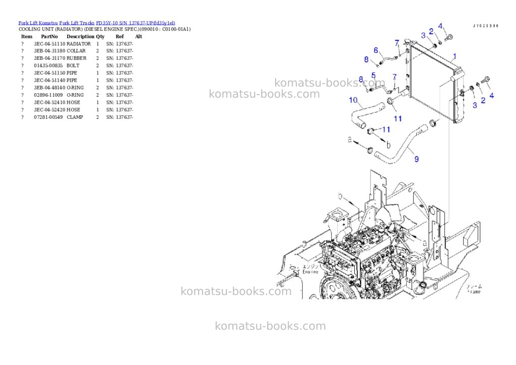 Komatsu FD35Y-10 S/N 137637-UP Parts catalog cover Page 8 Komatsu FD35Y-10 S/N 137637-UP Parts catalog cover Page 8