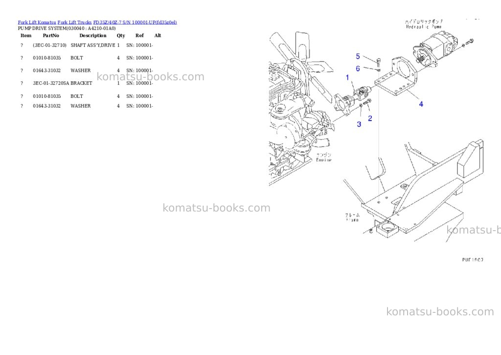 Komatsu fd35z/40z-7 s/n 100001-up Parts catalog cover Page 3