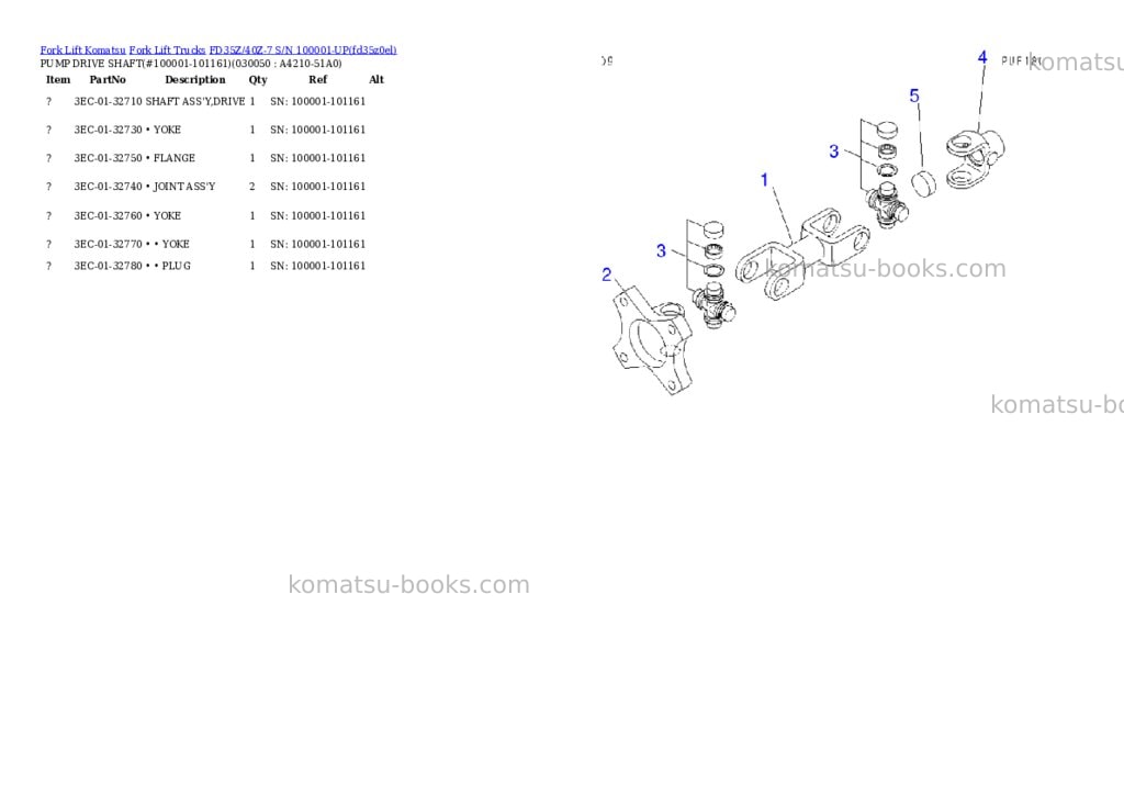 Komatsu fd35z/40z-7 s/n 100001-up Parts catalog cover Page 4