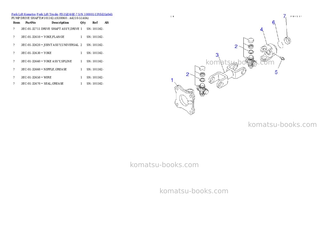 Komatsu fd35z/40z-7 s/n 100001-up Parts catalog cover Page 5