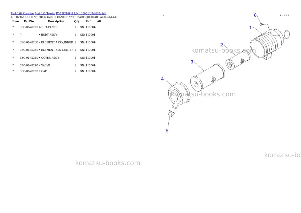 Komatsu fd35z/40z-8 s/n 110001-up Parts catalog cover Page 3 Komatsu fd35z/40z-8 s/n 110001-up Parts catalog cover Page 3