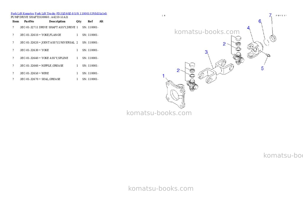 Komatsu fd35z/40z-8 s/n 110001-up Parts catalog cover Page 5 Komatsu fd35z/40z-8 s/n 110001-up Parts catalog cover Page 5