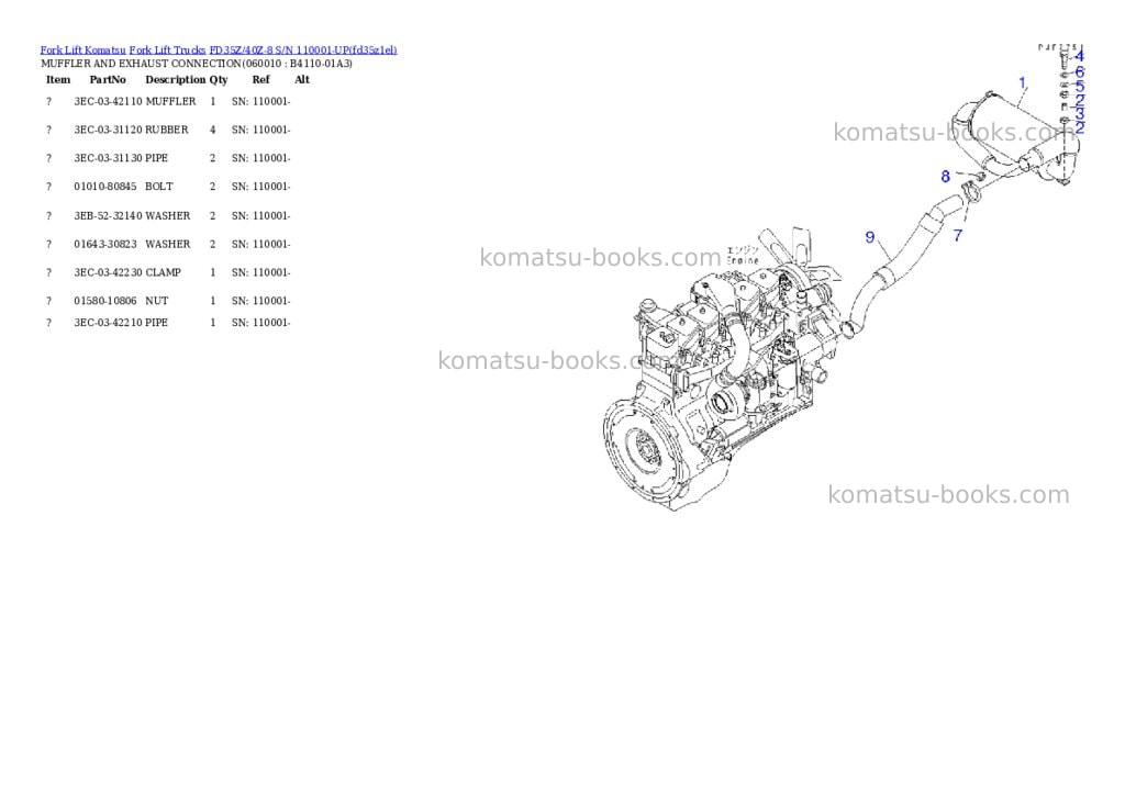 Komatsu fd35z/40z-8 s/n 110001-up Parts catalog cover Page 6 Komatsu fd35z/40z-8 s/n 110001-up Parts catalog cover Page 6