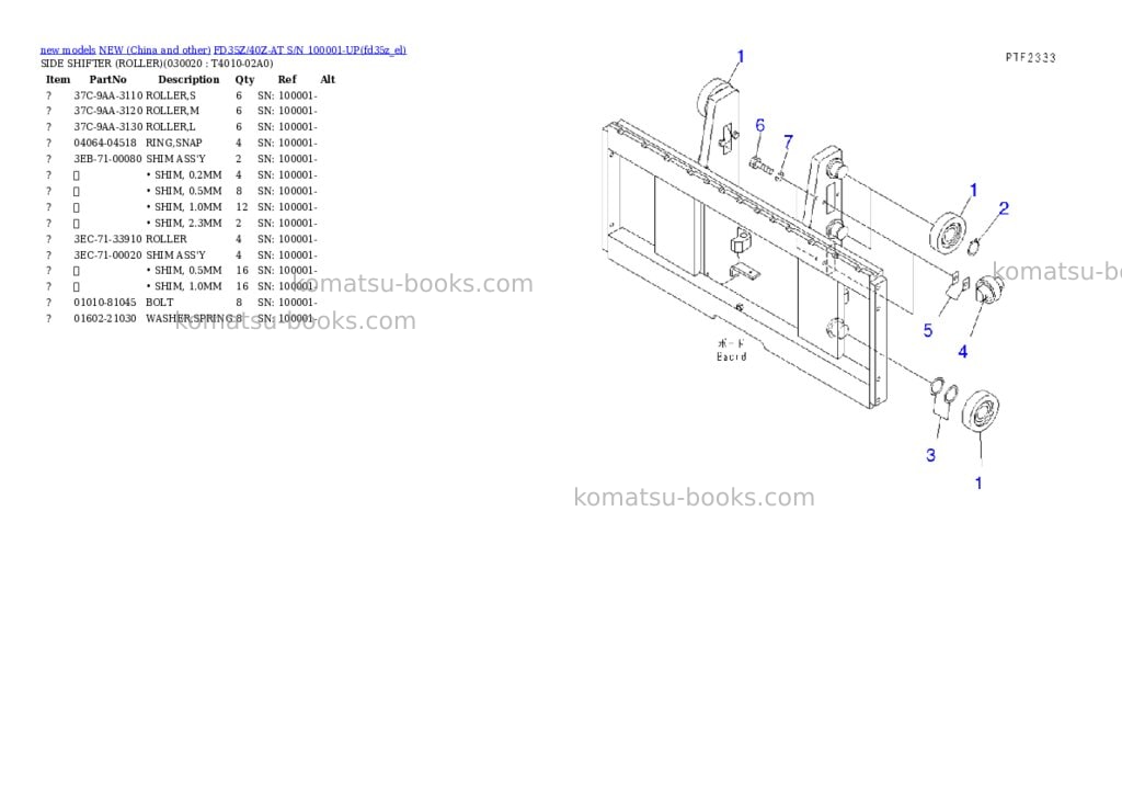 Komatsu fd35z/40z-at s/n 100001-up Parts catalog cover