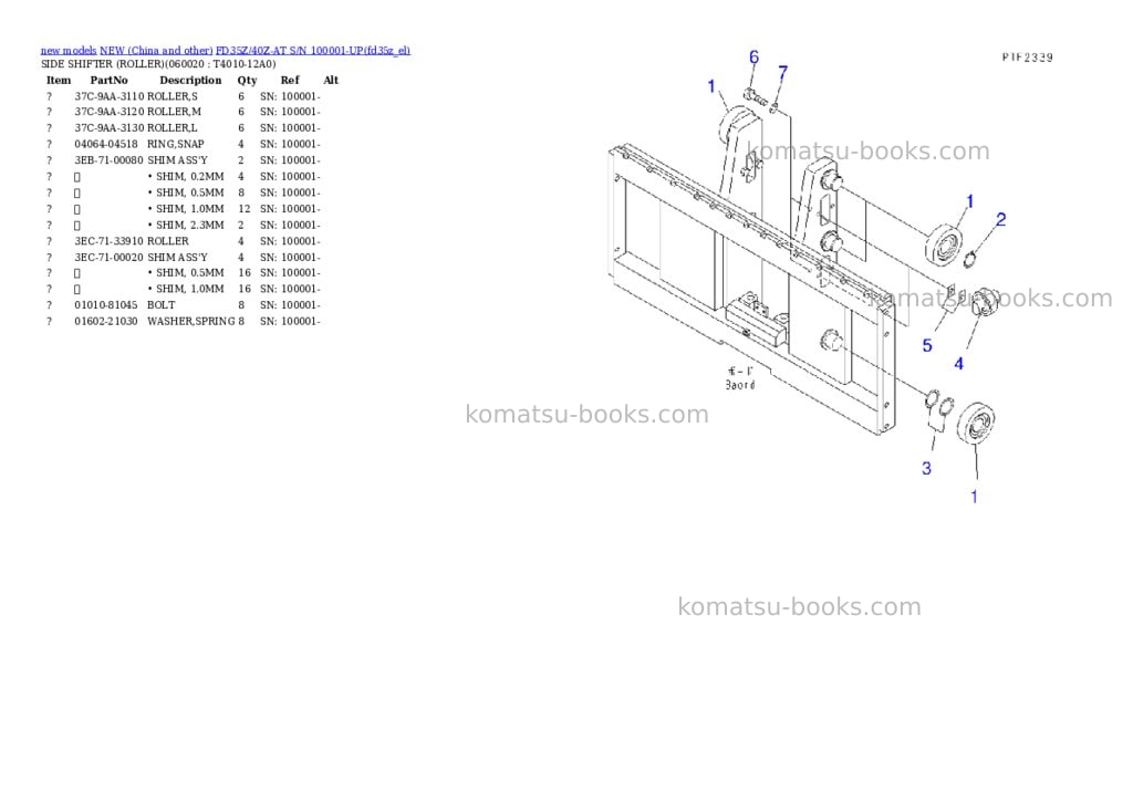 Komatsu fd35z/40z-at s/n 100001-up Parts catalog cover Page 4