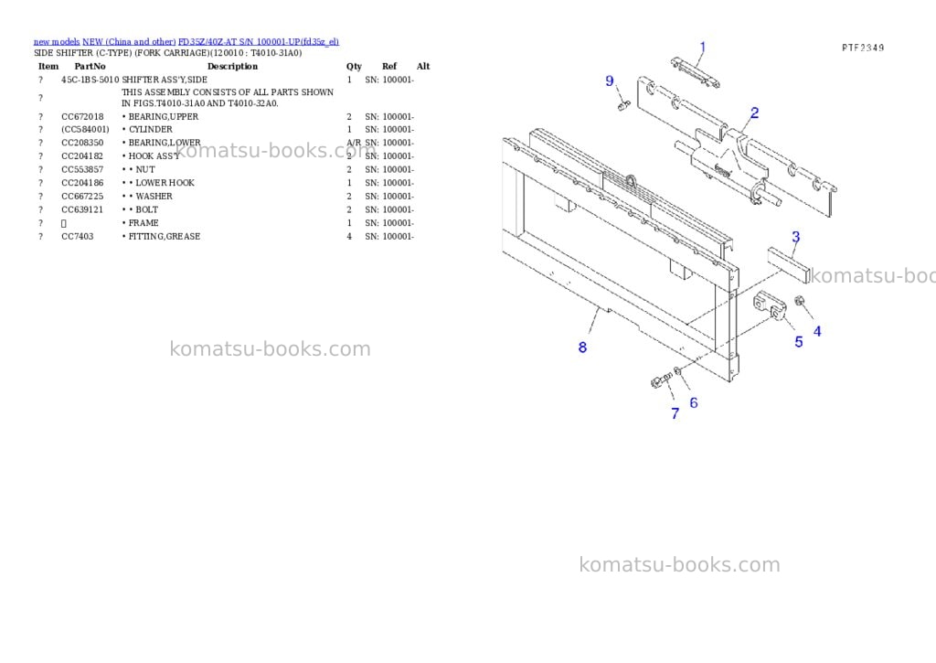 Komatsu fd35z/40z-at s/n 100001-up Parts catalog cover Page 9