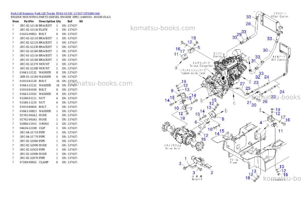 Komatsu FD40-10 S/N 137637-UP Parts catalog cover Komatsu FD40-10 S/N 137637-UP Parts catalog cover