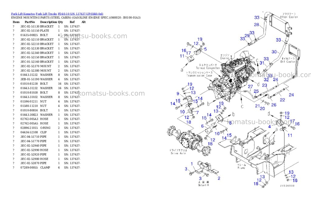 Komatsu FD40-10 S/N 137637-UP Parts catalog cover Page 2 Komatsu FD40-10 S/N 137637-UP Parts catalog cover Page 2