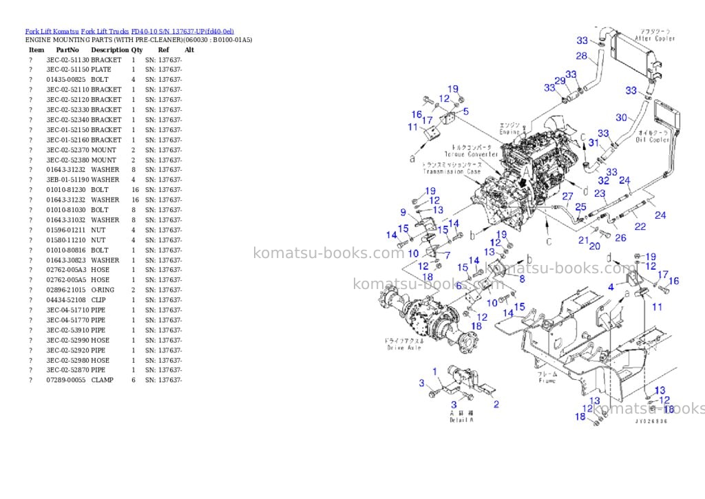 Komatsu FD40-10 S/N 137637-UP Parts catalog cover Page 3 Komatsu FD40-10 S/N 137637-UP Parts catalog cover Page 3