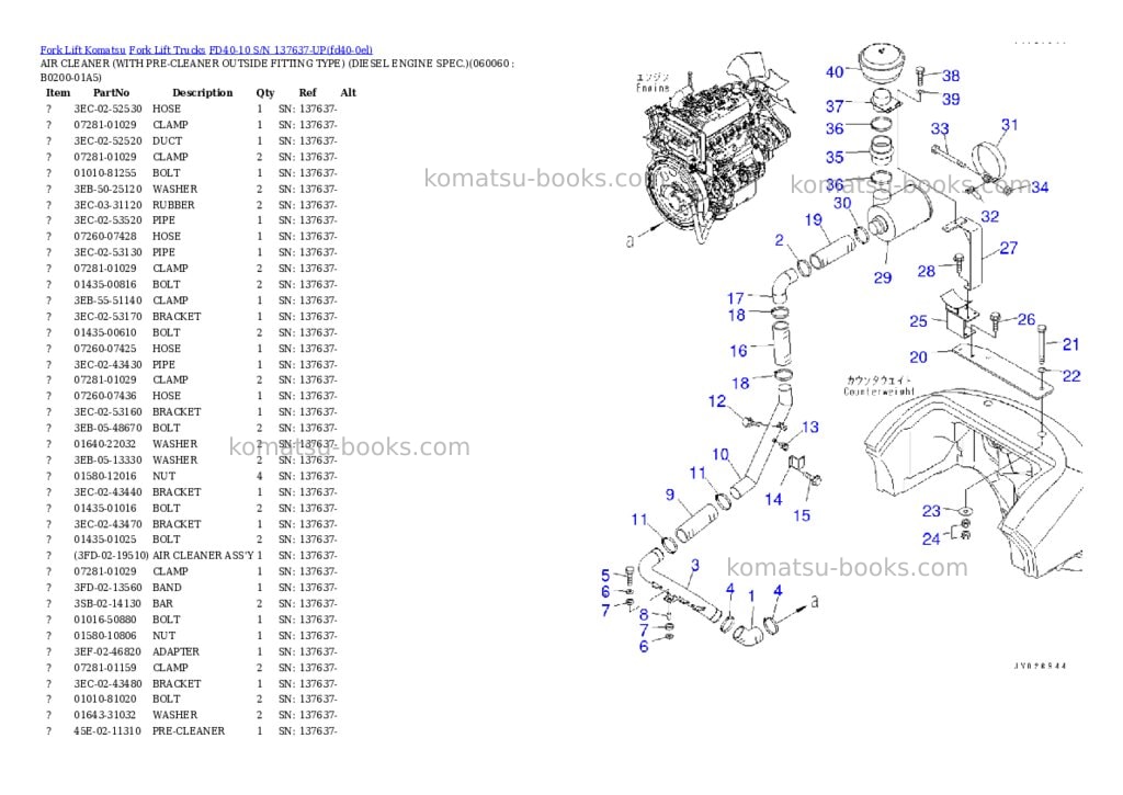 Komatsu FD40-10 S/N 137637-UP Parts catalog cover Page 6 Komatsu FD40-10 S/N 137637-UP Parts catalog cover Page 6