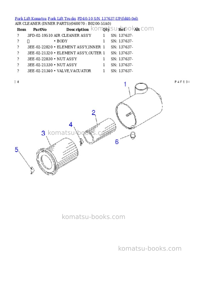 Komatsu FD40-10 S/N 137637-UP Parts catalog cover Page 7 Komatsu FD40-10 S/N 137637-UP Parts catalog cover Page 7
