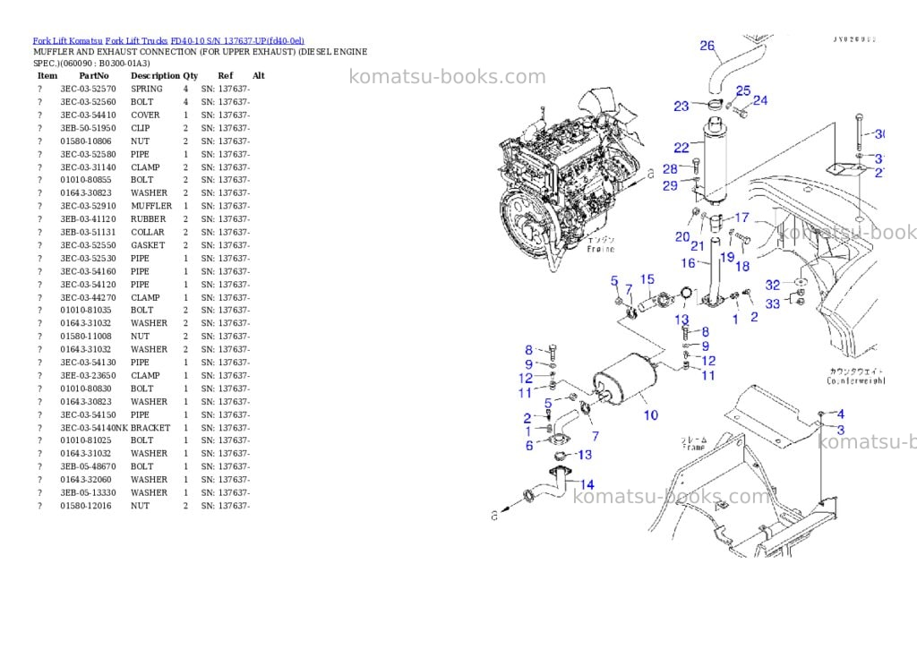 Komatsu FD40-10 S/N 137637-UP Parts catalog cover Page 9 Komatsu FD40-10 S/N 137637-UP Parts catalog cover Page 9