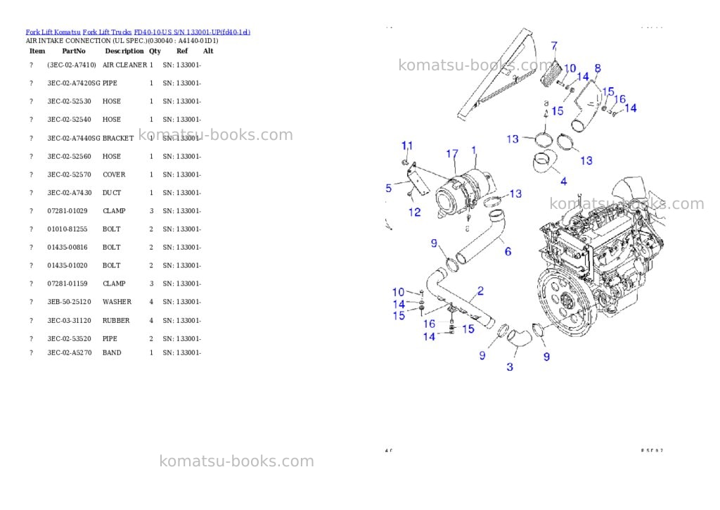 Komatsu fd40-10-us s/n 133001-up Parts catalog cover Page 3 Komatsu fd40-10-us s/n 133001-up Parts catalog cover Page 3