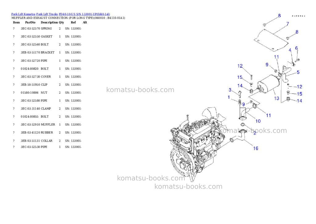 Komatsu fd40-10-us s/n 133001-up Parts catalog cover Page 5 Komatsu fd40-10-us s/n 133001-up Parts catalog cover Page 5