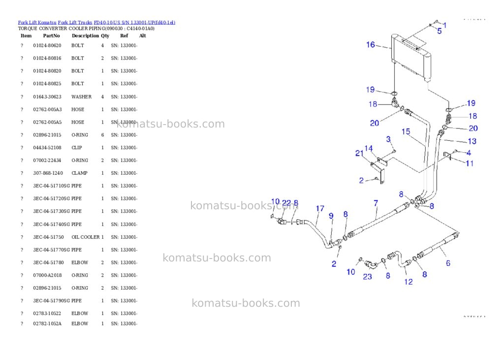 Komatsu fd40-10-us s/n 133001-up Parts catalog cover Page 8 Komatsu fd40-10-us s/n 133001-up Parts catalog cover Page 8