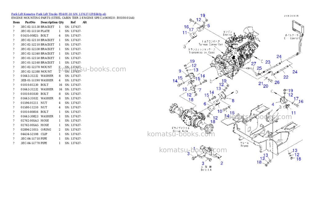 Komatsu FD40Y-10 S/N 137637-UP Parts catalog cover Page 2 Komatsu FD40Y-10 S/N 137637-UP Parts catalog cover Page 2