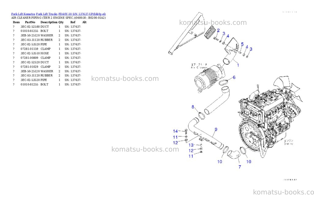 Komatsu FD40Y-10 S/N 137637-UP Parts catalog cover Page 3 Komatsu FD40Y-10 S/N 137637-UP Parts catalog cover Page 3