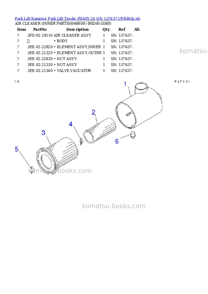 Komatsu FD40Y-10 S/N 137637-UP Parts catalog cover Page 5 Komatsu FD40Y-10 S/N 137637-UP Parts catalog cover Page 5
